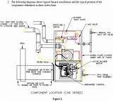 Pictures of Bryant Furnace Diagram
