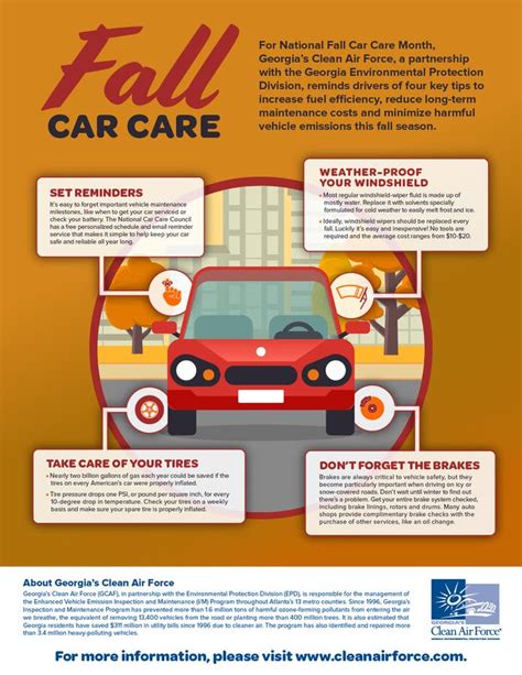 Expert Fall Car Care Month Tips From Georgias Clean Air Force