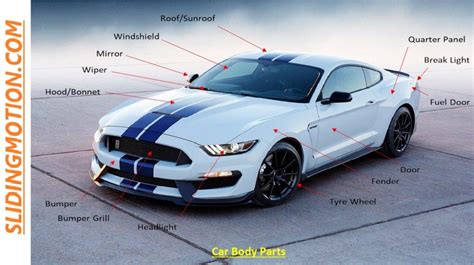 20 Important Car Body Parts Their Names Functions And Diagram