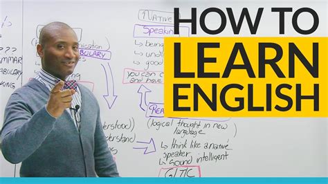 How Can I Learn English English Learning Methods