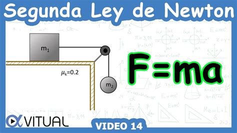 Segunda Ley De Newton Ejemplo 11 Física Dinámica Vitual Youtube
