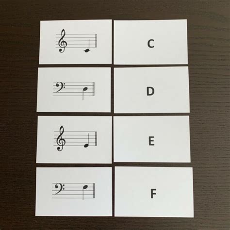Piano Flash Cards Musical Notes In Treble And Bass Clefs Ebay