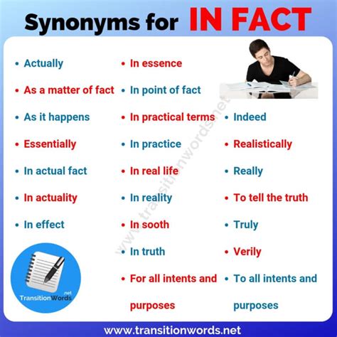 Other Ways To Say In Fact 23 Helpful Synonyms For In Fact With Esl