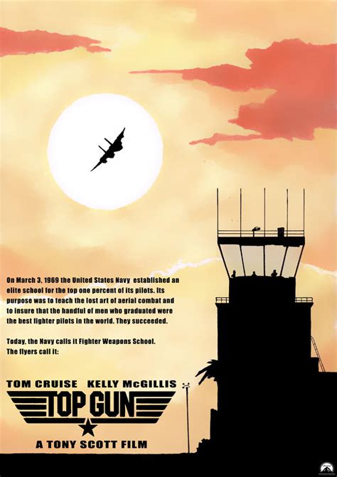 Top Gun Movie Poster By Antacidimages On Deviantart