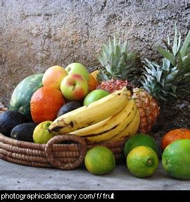 In this page you will discover different nouns starting with w, their meanings, and some useful examples. F is for Fruit