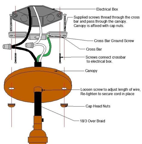 Ceiling fan installation wiring pictures. Ceiling Fan Light Wiring Diagram | schematic and wiring diagram