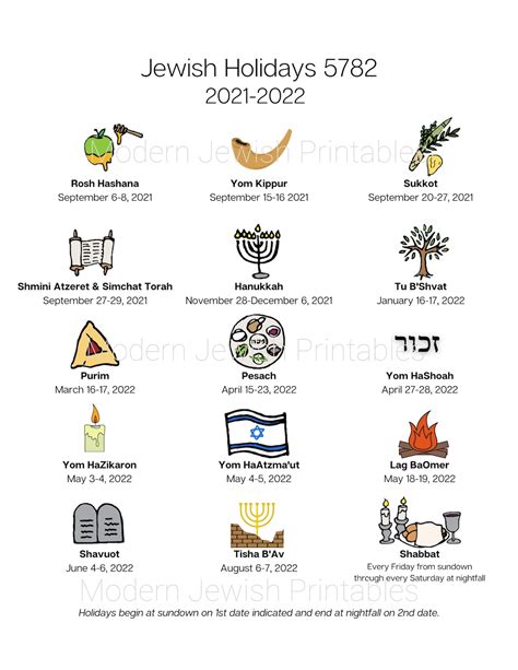 Jewish Holiday Calendar Art Print For 5783 20222023 Etsy