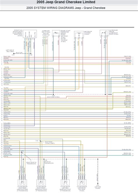 More than just a list of jeep check engine light codes! 2005 Jeep Grand Cherokee Engine Performance Circuit Wiring Diagram part 1 | Schematic Wiring ...