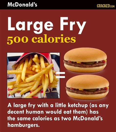 14 Unexpectedly High Calorie Fast Food Items