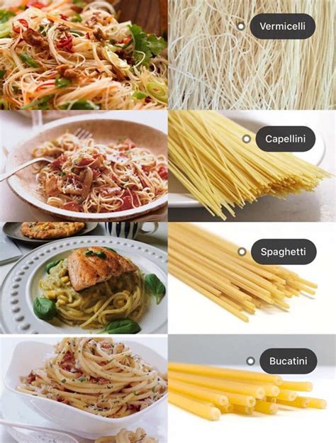Types Of Spaghetti Max Lees Blog