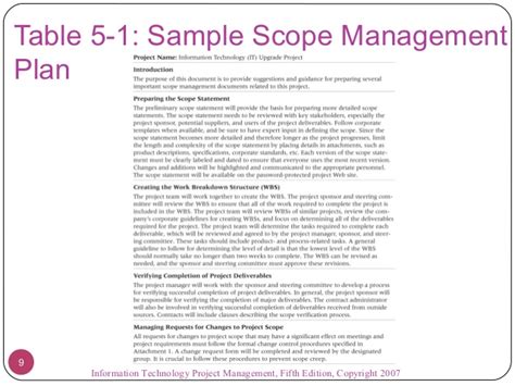 Here's another example of a project management plan executive summary. 04 project scope management