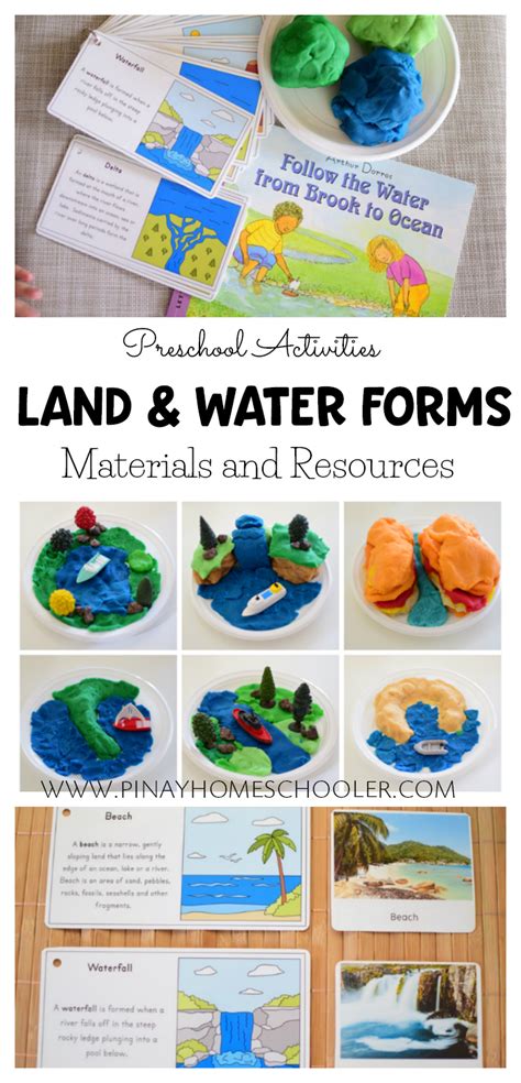Land And Water Forms Learning Materials Geography For Kids Science