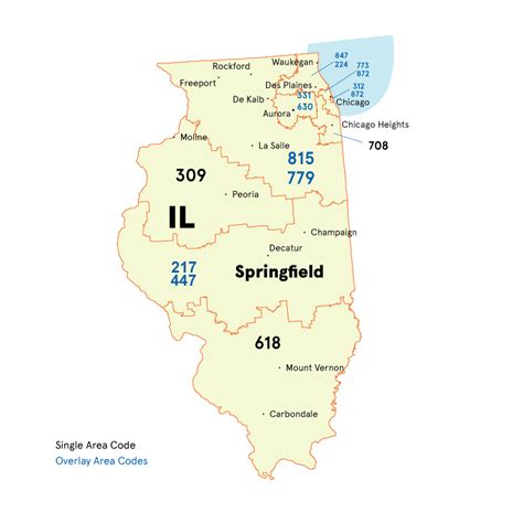 Area Codes In Illinois
