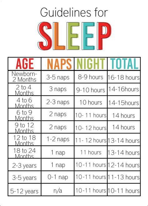 Sleep Get Free Printable Sleep Chart 