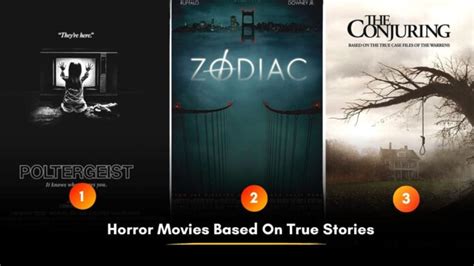 10 Horror Movies Based On True Stories 2023 Thatll Send Chills Down Your Spine