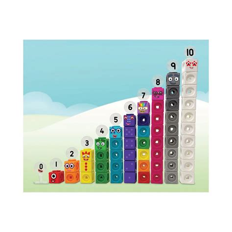 Learning Resources Numberblocks 1 10 Mathlink Cubes Learning