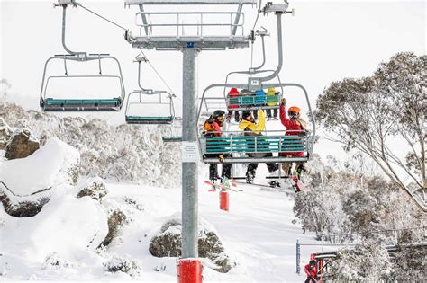 Thredbo Ski Resort Ski Resorts Australia Mountainwatch