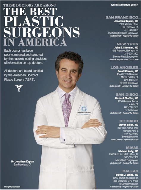 Dr Kaplan Among The Best Plastic Surgeons In America Plastic Surgeon