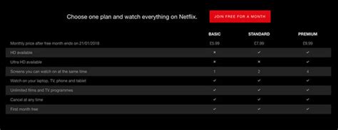 Click hereto view the various system requirements. If you use someone else's Netflix account, you NEED to ...