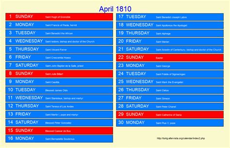 April 1810 Roman Catholic Saints Calendar
