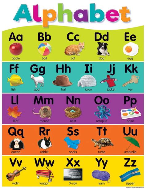 Colorful Alphabet Chart Kids Learning Charts Alphabet Worksheets