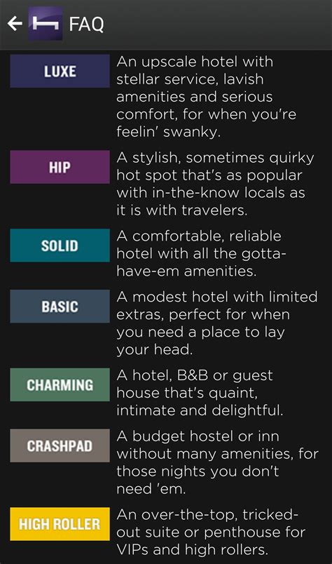 The number of apps and the number of travelers using them has. How to Use Hotel Tonight To Save Money - Our Review