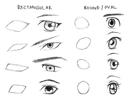 Best How To Draw A Manga Eye Don T Miss Out Howtodrawkey