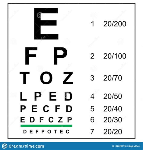 Eye Test Chart Letters Chart Vision Exam Stock Vector