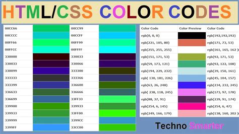 Html Css Color Codes Hex And Rgb Color Codes Youtube
