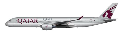 Qatar Airways Flight Delay - Claim Flight Delay Compensation | Flight Delay Pay