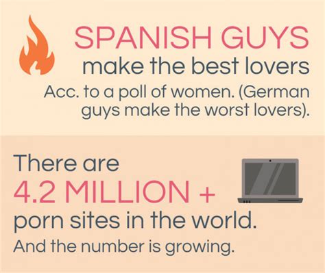 13 Fun Facts About Sex Around The World 7 Pics