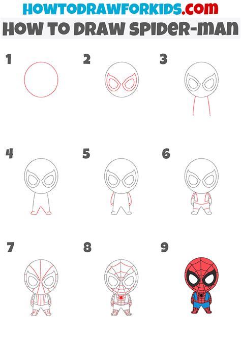 How To Draw Spider Man Step By Step Easy Drawing Tutorial For Kids