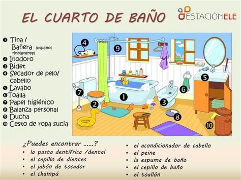El Cuarto De Baño Spanish Grammar Spanish Vocabulary Spanish Language