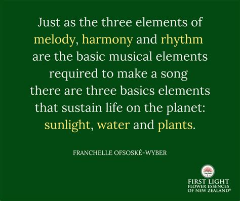 The principal part in a harmonic composition; Just as the three elements of melody, harmony and rhythm are the basic musical elements required ...