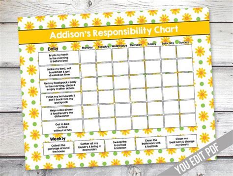 Girl Chore Chart Printable Girl Reward Chart Responsibility Chart