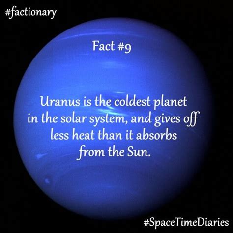 A Blue Ball With The Caption Fact 9 Uranos Is The Coldest Planet In The