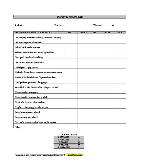 42 Printable Behavior Chart Templates For Kids Template Lab In