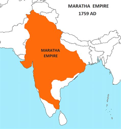 The Marathas Medieval India History Notes
