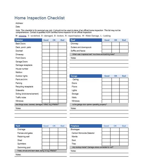 Professional Home Inspection Checklist Pdf Business Mentor