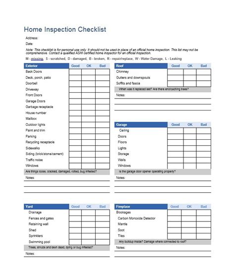 Buyer Home Inspection Checklist Pdf Business Mentor