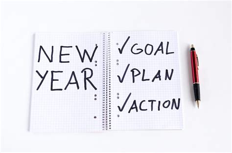How To Set Productive Goals For The New Year Onlinetivity