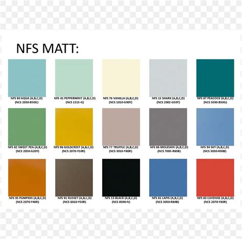 Color Scheme Color Chart Sherwin Williams Palette PNG 810x810px