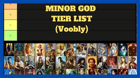 The Minor God Tier List Aom Ageofempires Youtube