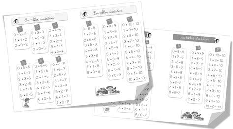 Exemple 5 + 3 = 8. Tables d'addition CP-CE1 | Bout de Gomme