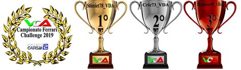 Vda Hall Of Fame Vda Racing Virtual Driver Academy