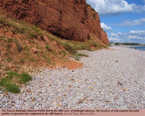 Chesil Beach Pebbles Dorset Geology Field Guide