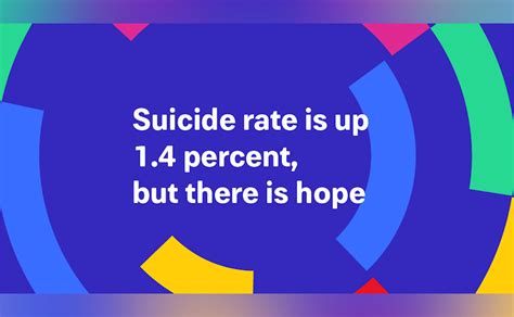 Cdc Releases New Mortality Data Nations Largest Suicide Prevention