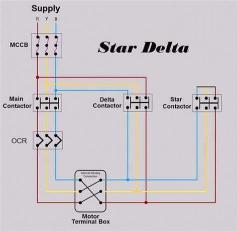 Why star delta become common starter of motor control? 3 Phase Motor Wiring Diagram Star Delta - Database ...