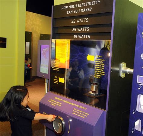 Empowered Alternative Energy Interactive Museum Energy