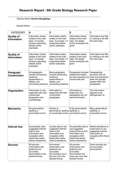 9th Grade Biology Research Report Grading Rubric